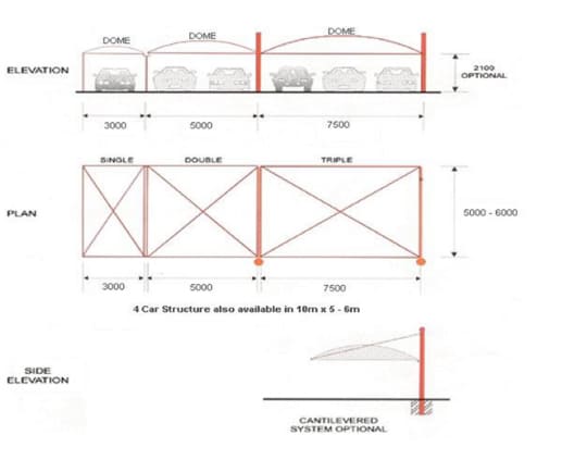 Cantilever Specs